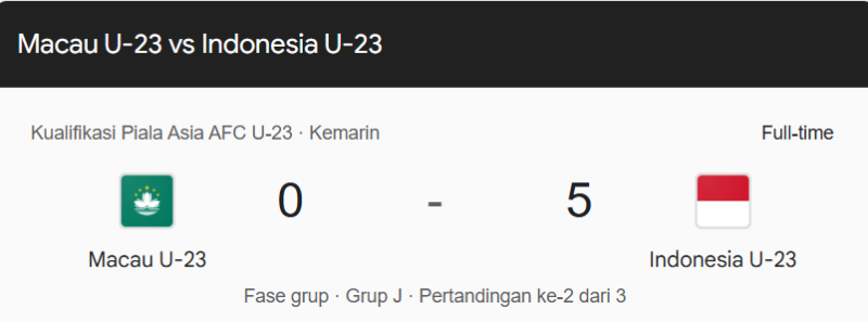 Sumber: Internet